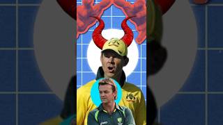 When ICC challenged Australian cricket teamAustralia vs World 2025cricket [upl. by Tikna668]