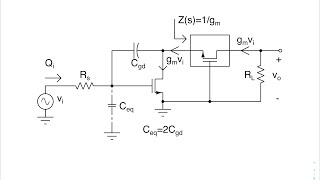 AIC Lecture 40 Miller effect and Cascode amplifiers [upl. by Eniamat]