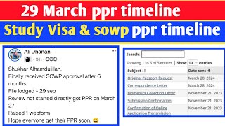 29 March ppr request timeline  Todays ppr request timeline canada  Latest Canada PPR part 1 [upl. by Vijnas704]