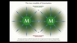 QG 68 General Relativity [upl. by Ailen175]