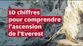 VIDEO LEverest une ascension dangereuse mais qui attire les alpinistes du monde entier [upl. by Markowitz268]