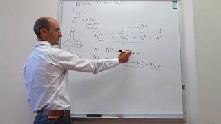 Redox titrations Concept and example [upl. by Maiocco]