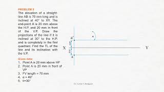 Similar to assignment problems 5 [upl. by Atazroglam]