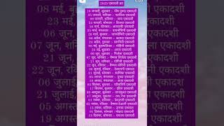 2025 एकादशी कब है❣️ vasthushastra hindumantra vedicvastu mantra [upl. by Elletnuahs]