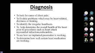 Cardiac Function Test Part 1 [upl. by Yekciv]