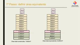 14 Análise de Investimentos VPL TIR e TMA [upl. by Idelia602]