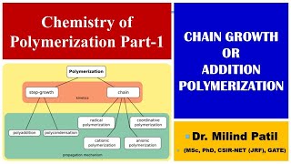 Chemistry of Polymerization Part 1  Chain Growth or Addition Polymerization  UG PaathShaala [upl. by Howlyn]