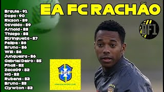 EA SPORTS FC RACHÃO SLFC amp TROPA DO BAMBAM AO VIVO PRO CLUBS RODADA 9 [upl. by Lebam872]