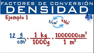 Conversión de unidades de Densidad  Ejemplo 1 [upl. by Enitsed]