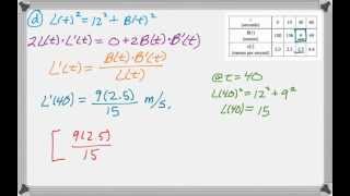 Calc AB amp Calc BC 2011 Form B FRQ 5 [upl. by Netnerb]