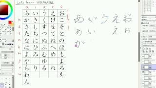 How to Read Japanese  Lesson13  Hiragana A Ka Sa [upl. by Westfall413]