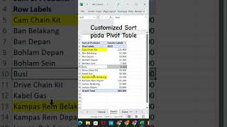 Customized Sort pada Pivot Table excel exceltips shortsexcel [upl. by Massimiliano]