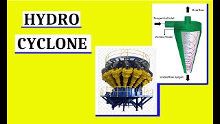 Hydrocyclone seprator  Hydrocyclone working principle amp Application [upl. by Annalise]