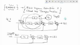 Block Diagram Reduction to find closed loop transfer function for control system model in hindi [upl. by Eiromem]