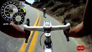 GMR Glendora Mountain Road Descent [upl. by Dnob748]