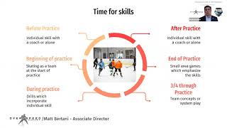 Matt Bertani Foundations of skill development [upl. by Aneekas]