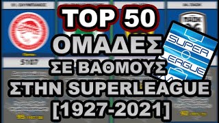 TOP50 ΟΜΑΔΕΣ ΣΕ ΒΑΘΜΟΥΣ ΣΤΗΝ SUPERLEAGUE 19272021 [upl. by Arries]