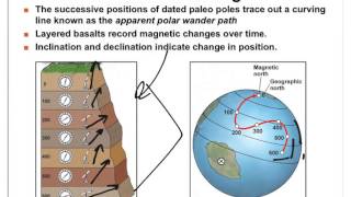 Physical Geology Plate Tectonics paleomagnetism [upl. by Ahsercul496]