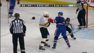 Milan Lucic vs Jim Vandermeer Feb 27 2011 [upl. by Aivonas389]