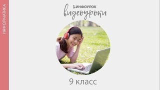 Локальные и глобальные компьютерные сети  Информатика 9 класс 22  Инфоурок [upl. by Edd667]