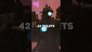 Who’s killed the most Skibidi Toilets [upl. by Ztnarf]