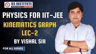 KINEMATICS GRAPHLEC2  BY VISHAL SIR  BEST IITJEE COACHING IN KANPUR [upl. by Emor]