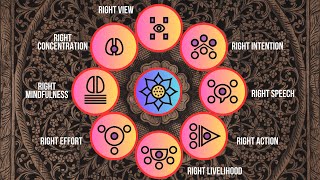 The Noble Eightfold Path Explained in 10 Minutes [upl. by Lady]