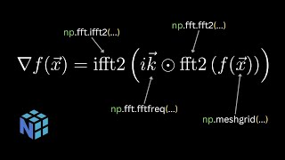 2D Spectral Derivatives with NumPyFFT [upl. by Koran566]