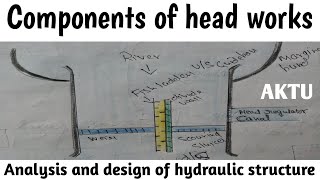 Components of diversion headworks [upl. by Ethelbert]