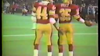 USFL Philadelphia Stars 1984 highlights [upl. by Happy668]