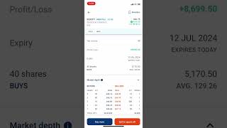 Kotak securities Kotak Neo app error zero brokerage wale broker ase hi fraud karte hai [upl. by Niliac]