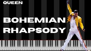 Bohemian Rhapsody Piano Tutorial  Easy Steps to Play Queen’s Masterpiece [upl. by Atilamrac597]