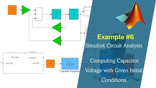 Example6 Computing capacitor voltage with given initial conditions Circuit analysis [upl. by Macri]