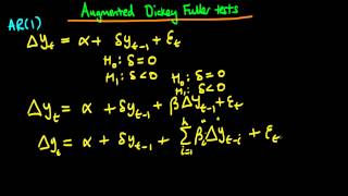 Augmented Dickey Fuller tests [upl. by Spillar]