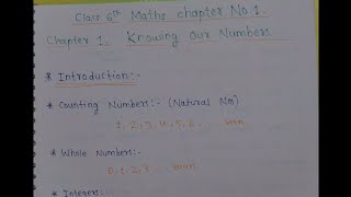 Class 6 Maths  Chapter 1 Knowing Our Numbers Introduction [upl. by Nairod856]