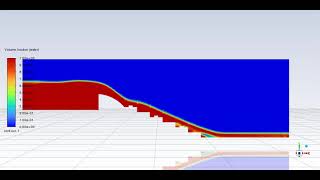 energy dissipation on stepped spillways using energy dissipated blocks [upl. by Neelyk]