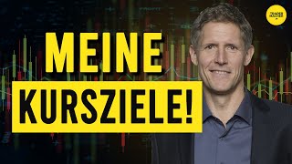 DAX amp Gold Meine Kursziele [upl. by Iem]