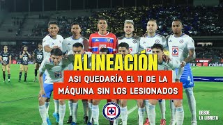 cruzazul Así quedaría el 11 de Cruz Azul con las bajas esperadas ligamx futbol soccer [upl. by Ehr]