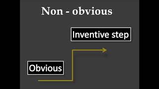 Patentability requirements [upl. by Mitman]