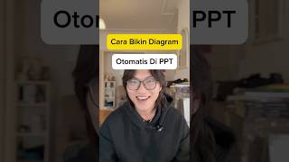 cara bikin diagram otomatis di PPT belajarsemenit PPT diagram tips tricks [upl. by Sung]