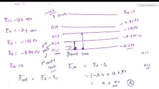 2025 lecture 3 REPEATERS NEET PHYSICS CLASS 12 ATOMIC PHYSICS [upl. by Adnohsar]