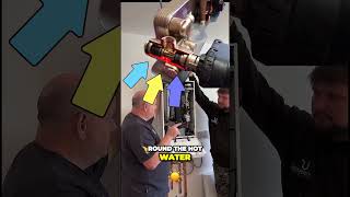 How A Gas Boiler Works Plumber shows how we get hot water from a boiler plumber [upl. by Anirehs]