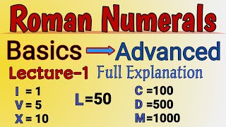 Roman Numerals Explanation  Knowing Our Numbers Basic to Advanced on Roman number रोमन संख्या [upl. by Ahtan36]