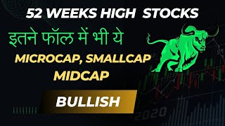 52 weeks High Micro Cap Small Cap amp Mid Cap Shares for Investment  How to Choose Perfect Stocks [upl. by Gnilyarg557]