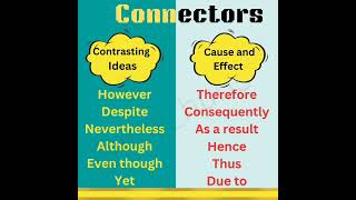 Connectors in English  Contrasting Ideas amp CauseEffect Words connectors ieltspreparation [upl. by Izaak]