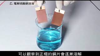 6 1 4 實驗DVD 電解水及硫酸銅溶液 [upl. by Pubilis675]