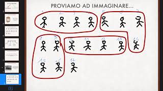 La divisione distribuzione e raggruppamento [upl. by Everara]