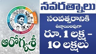 YS Jagan On Arogyasri  YSRCP Manifesto Release  YSRCP Navaratnalu  AP Elections 2019 [upl. by Nonnah]