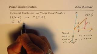 Basic How to Convert Cartesian to Polar Coordinates [upl. by Etteyafal663]