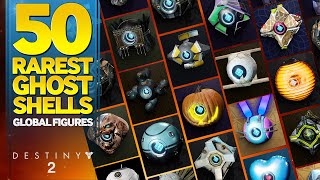 50 Rarest Ghost Shells in Destiny 2 [upl. by Eerihs]